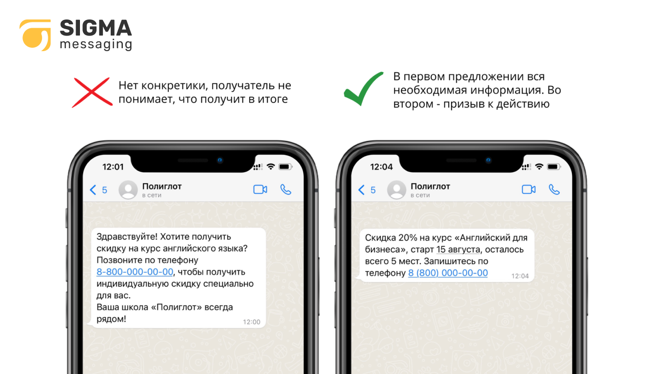 Smsactivate ru. Смс рассылка. SMS рассылка. Смс информирование. Шаблоны смс сообщений для клиентов.